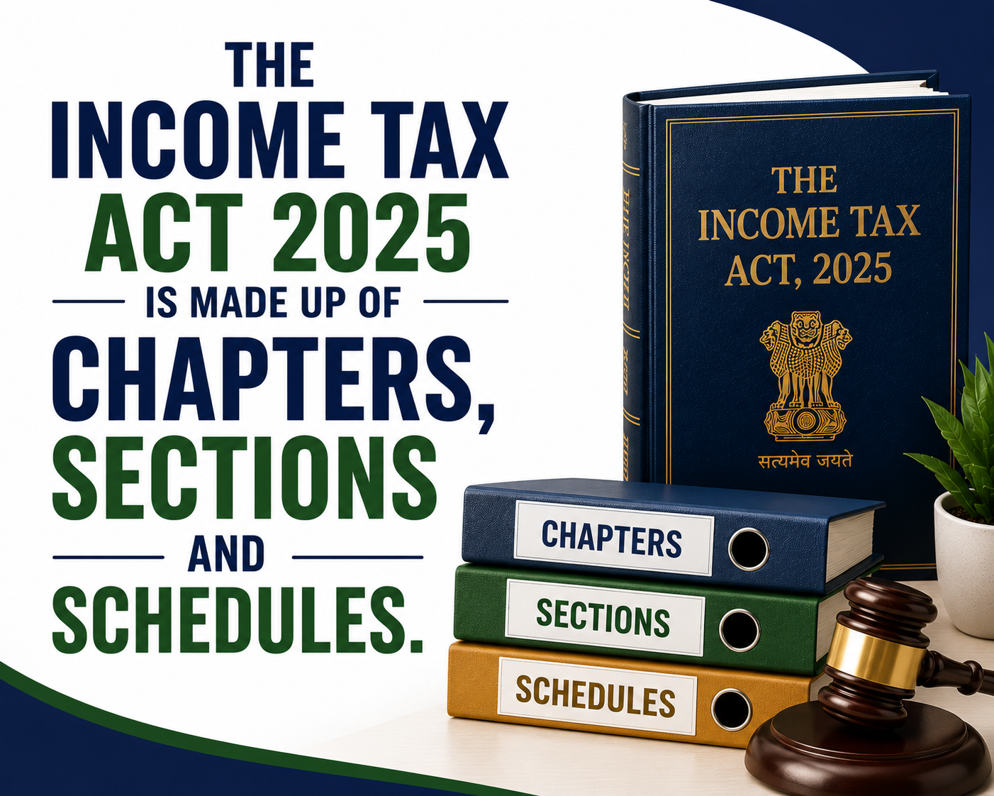 The Income Tax Act 2025 Is Made Up Of Chapters, Sections And Schedules.